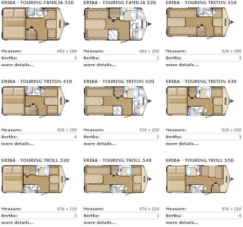 Eriba Touring Layouts Eriba Caravans, Caravan Layout, Eriba Puck, Cargo Trailer Camper Conversion, Camping Trailer Diy, Small Camper Trailers, Small Caravans, Caravan Home, Camper Build