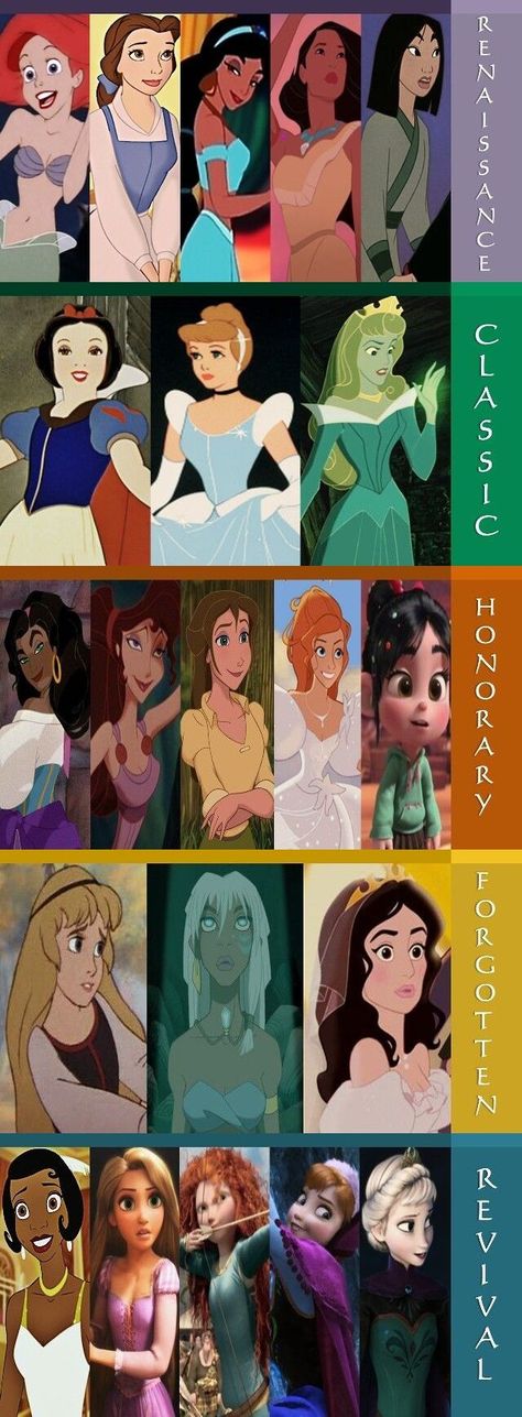 All the Disney Princesses. Except Mulan wasn't. She married a general. I think she should have been in the honorary but whatever. Meme Disney, Characters Cosplay, Cosplay Disney, Character Cosplay, Princesses Disney, Funny Disney Memes, Funny Disney, Disney Rapunzel, Disney Side