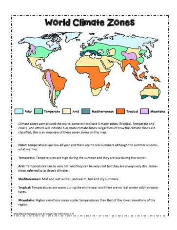 Climate Map, Fact And Opinion Worksheet, Third Grade Worksheets, Student Certificates, Weather Worksheets, Map Worksheets, 6th Grade Reading, Climate Zones, About World