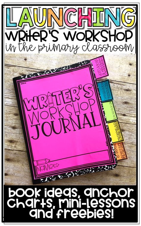 2nd Grade Writing Standards, Writing Mini Lessons 3rd Grade, Teaching 2nd Grade Writing, Writing Workshop 3rd Grade, Interactive Writing Notebook 2nd Grade, What Do Good Writers Do Anchor Chart, Writer's Workshop First Grade, Writers Workshop 3rd Grade, Fourth Grade Reading Centers