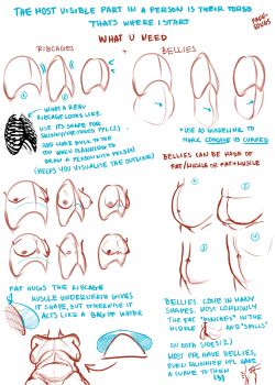 Anatomy Tutorial, Body Reference Drawing, Anatomy Poses, Anatomy Study, 캐릭터 드로잉, Anatomy Drawing, Poses References, Figure Drawing Reference, Body Drawing