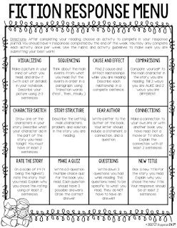 Reading Response Choice Board, Nonfiction Reading Response, Summarizing Nonfiction, Reading Response Questions, Lit Circles, Reading Response Journals, Reading Homework, Teaching Literature, Choice Board