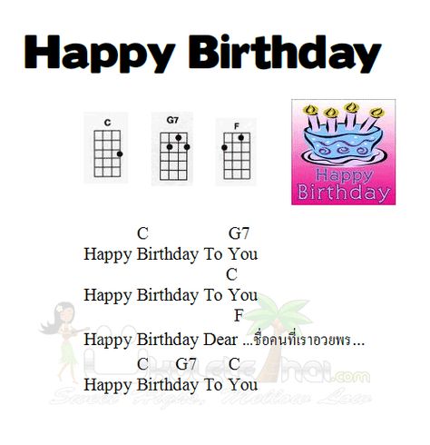 Easy Ukulele Songs With Strum Patterns, Happy Birthday Ukulele Chords, Happy Birthday Ukulele, Ukulele Notes, Kunci Ukulele, Akordy Na Ukulele, Ukulele Tabs Songs, Ukulele Kids, Beginner Ukulele