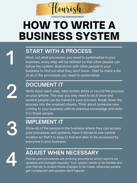 Business Systems And Processes, System Thinking, Practice Manager, Business Process Mapping, Operations Manual, Procurement Management, Small Business Marketing Plan, Business Development Strategy, Trucking Business