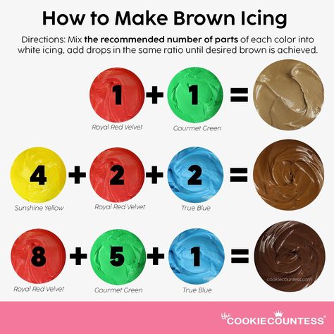 How to Make Brown Icing without Brown Food Color — The Cookie Countess Brown Color Mixing Chart, Brown Icing, Food Coloring Mixing Chart, Brown Food Coloring, Color Mixing Chart Acrylic, Cookie Countess, Make Brown, Color Mixing Guide, Mixing Paint Colors