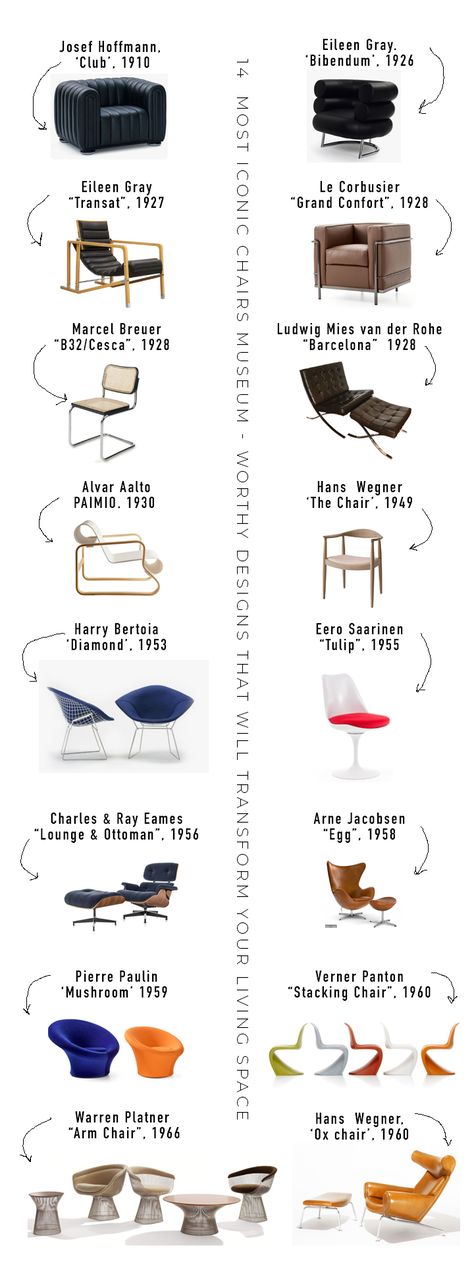 Styles Of Chairs, Famous Chairs By Architects, Famous Chair Design, Bauhaus Chair Design, Iconic Chairs Design, Bauhaus Chairs, Famous Interior Design, Different Types Of Chairs, Famous Chairs