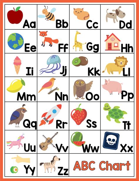 Printable ABC Chart with Pictures Abc Pictures Alphabet, Alphabet Letters With Pictures Free Printable, Abc Chart For Kids, Printable Abc Chart, Alphabet Photos Letters Pictures, Alphabet Letters Images Printable, Alphabet Pictures Printables, Letters Of The Alphabet Printables, Alphabet With Pictures Free Printable