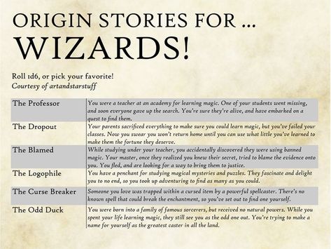 Dnd Origin Stories, Dnd Character Backstory Ideas, Dnd Backstory, Dnd Humor, Dnd Paladin, Fantasy Ideas, Dungeon Master's Guide, Journaling Prompts, D&d Dungeons And Dragons