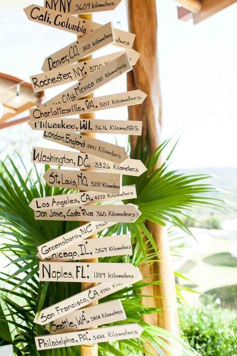 If it’s a destination wedding, highlight where your guests came from: Travel Inspired Wedding, Travel Party Theme, Travel Theme Wedding, World Party, Wedding Styling, Travel Party, Travel Design, Travel Inspired, Travel Decor