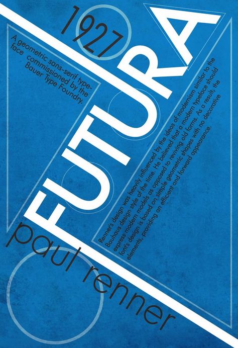 Typography Font Poster, Title Design Layout, Futura Font Poster, Blue Graphic Design Poster, Timeline Typography, Hierarchy Poster, Typography Hierarchy, Typography Composition, Typeface Poster