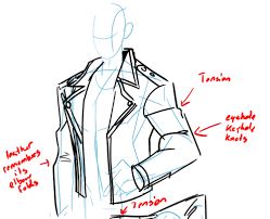 Jackets Reference Drawing, Hand In Coat Pocket Reference Drawing, Letterman Jacket Drawing Reference, Collard Shirt Drawing Reference, Leather Jacket Art Drawing, Jacket Tutorial Drawing, Drawing Jackets Design Reference, Oversized Jacket Drawing Reference, Shoulder Armor Drawing Reference