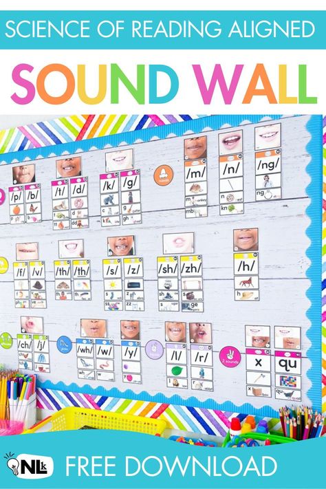 If you’re new to Science of Reading and swapping your word wall for a sound wall, grab this free Science of Reading Aligned Sound Wall. Sound walls can be an incredibly effective literacy tool for your kindergarten classroom. It makes classroom decor meaningful in your kindergarten classroom by teaching your students how to make and articulate sounds in a word. This free sound wall includes a mouth formation, phoneme, and image to identify the sound and spelling. Grab this free sound wall here. Sound Wall Free Printable, Ckla Kindergarten Sound Wall, Sound Walls In Classroom, Sound Wall Kindergarten, Science Of Reading Sound Wall, Word Wall Kindergarten, Phonics Wall, Word Wall Displays, Elementary Literacy Activities