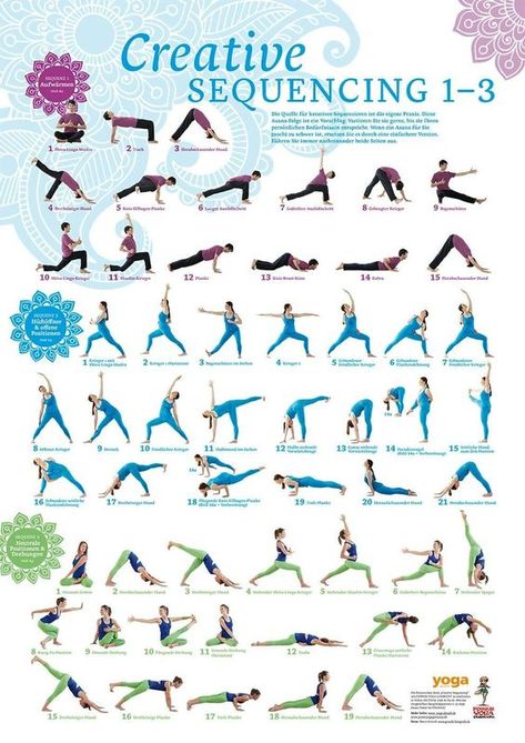 Hata Yoga, Yoga Ashtanga, Sanskrit Names, Yoga Vinyasa, Poses Yoga, Latihan Yoga, Yoga Beginners, Pilates Training, Warrior 2