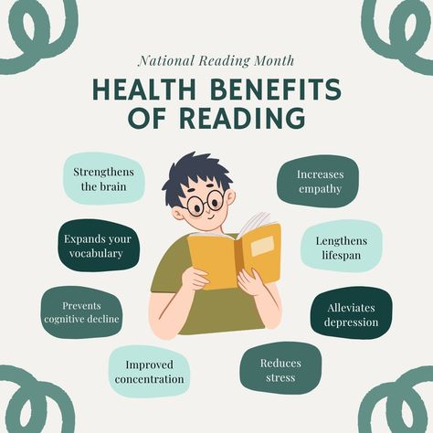 Educator Aesthetic, Journal Bingo, Benefits Of Reading Books, Pillars Of Wellness, Reading Skills Worksheets, Students Tips, Reading Benefits, Tips For Reading, Read Faster