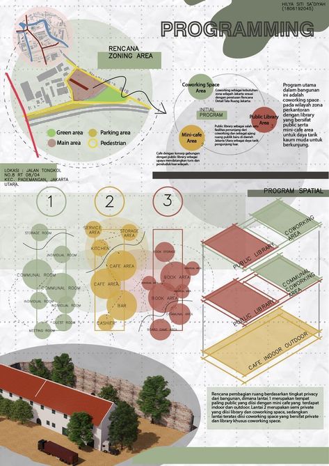 Discover templates, ebooks and more architecture resources. → Scrool down the page to see our free products! Bubble Diagram Architecture, Green House Architecture, Sketchbook Architecture, Concept Board Architecture, Site Analysis Architecture, Architecture Design Presentation, Architecture Drawing Presentation, Presentation Board Design, Urban Design Diagram