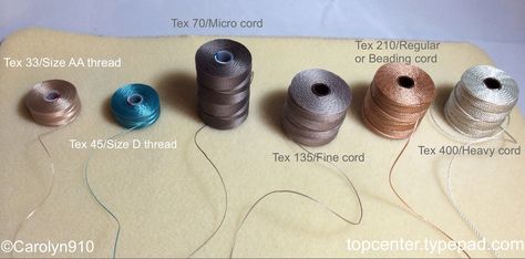 https://topcenter.typepad.com/blog/2014/12/all-about-nylon-beading-cord.html What Thread To Use For Beading, How To Thread Beads On Cord, Beading Thread, Kumihimo Tutorial, Kumihimo Braiding, Kumihimo Jewelry, Kumihimo Patterns, Beading Cord, Kumihimo Bracelets