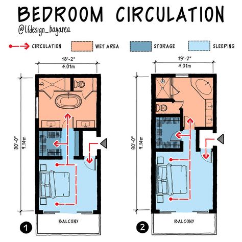 Luis Furushio | The primary bedroom is usually the largest bedroom in a house, providing the most privacy and often located in the most desirable location.… | Instagram Three Way Bathroom, Universal Design Bedroom, Bedroom Closet Bathroom Layout, Bedroom Layout With Bathroom, Master Bedrooms Floor Plan, Luxury Bedroom Design Master Suite Floor Plan, Master Bedrooms Plan Layout, Bedroom Plans Layout Design, Primary Suite Layout