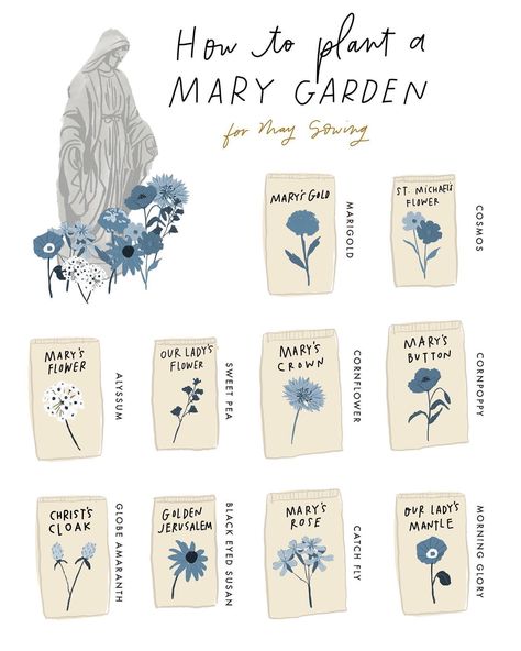 Spiritual Gardening, Meditation Gardens, Marian Garden, Virgin Maria, Grotto Design, Goddess Garden, Suburban Garden, Mary Garden, Religious Names