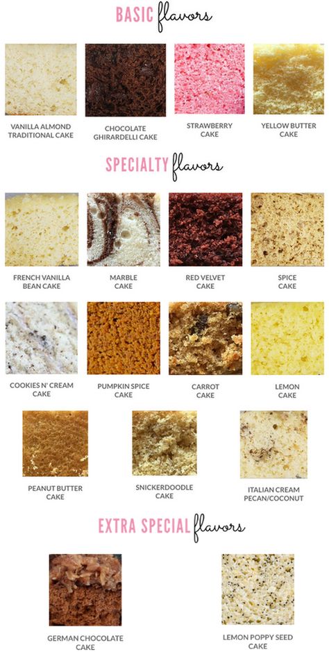 Cupcake Flavors List, Great Cake Flavors, Cake Combo Flavors, Cakes Flavour Ideas, Cake Flavors And Fillings Ideas, Bakery Cake Flavors, Wedding Flavor Cakes, Wedding Cake Bites, Wedding Cake Samples Ideas