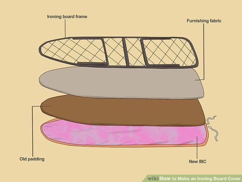 How to Make an Ironing Board Cover: 12 Steps (with Pictures) Iron Board Cover Diy, Usable Crafts, Diy Ironing Board Covers, Diy Ironing Board, Diy Tas, How To Make Iron, Old Ironing Boards, Tabletop Ironing Board, Sewing Garments