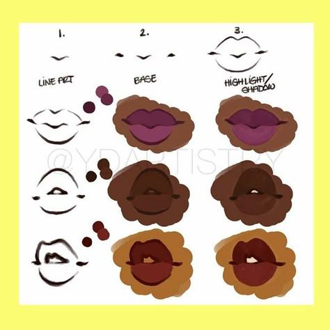 Lips Styles Drawing, Colors As People Drawing, Drawing Poc Noses, Black Lips Drawing Tutorial, Black Lips Reference, Frown Lips Drawing, Black Mouth Drawing, Lip Styles Drawing, How To Draw People Of Color