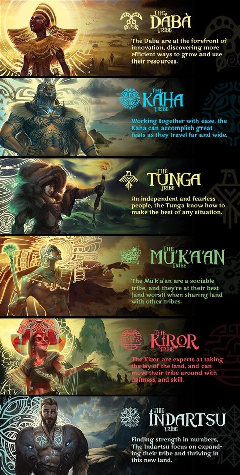 Tribe Fantasy Art, Dnd Ideas Characters, Tribe Concept Art, Fantasy Tribe, Tribe Art, Tribe Design, Sejarah Kuno, Minimalist Tattoo Ideas, World Mythology