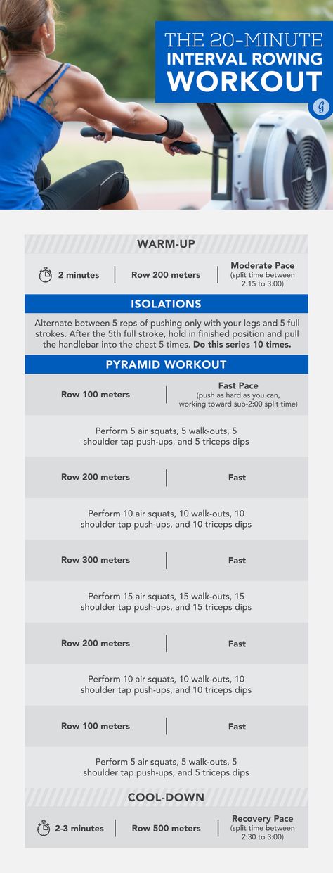 Here's a new interval rowing workout to try. Want more like this?  We've got 'em: http://ucanrow2.com/indoor-rowing-workouts/. Rowing Workouts, Rower Workout, Pyramid Workout, Rowing Machine Workout, Rowing Workout, Indoor Rowing, Interval Workout, Extra Work, Fitness Video