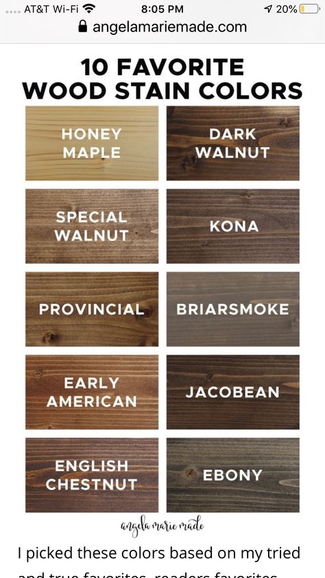 Hardwood Floor Stain Colors, Floor Stain Colors, Wood Floor Stain Colors, Special Walnut Stain, Floor Stain, Dark Wood Stain, Wood Stain Colors, Floor Colors, Wood Stain