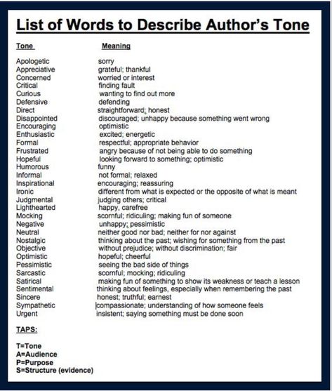 Describing Places Writing, Words To Describe Scenery, Ways To Describe Hair In Writing, How To Describe Breathing In Writing, How To Describe A Person You Love, How To Describe Clothes In Writing, Words To Describe Eyes, Types Of Smiles Writing, Literature Devices