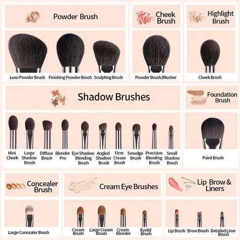 Faster shipping. Better service Creamy Makeup, Ideas De Maquillaje Natural, It Cosmetics Foundation, Bronzer Brush, Hair Kit, Blending Eyeshadow, Hair Powder, Makeup Brush Set Professional, Makeup Brushes Set