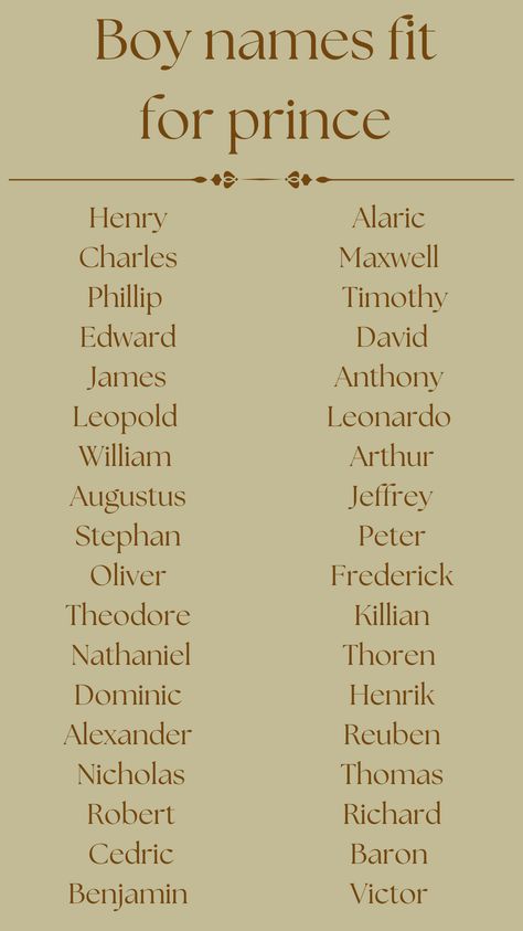 Book Writing Inspiration Names, Names For A Prince, Prince Names Ideas, Princely Names, King Names Ideas, Aesthetic Names For Boys, Royalty Names, Royal Boy Names, Prince Names