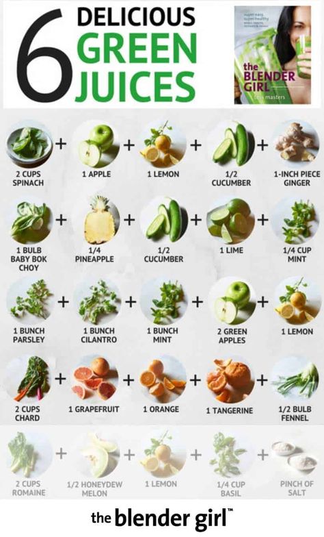 Green Juice Cheat Sheet - 6 Delicious Green Juices - The Blender Girl Resep Juice, Menu Sarapan Sehat, Green Juices, Resep Diet Sehat, Juicing With A Blender, Resep Smoothie, Vegan Sushi, Juicer Recipes, Healthy Juice Recipes