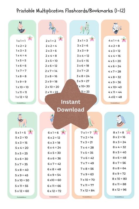 Printable Unicorn Multiplication Flashcards/Bookmarks Multiplication Bookmarks, Math Flashcards, Multiplication Flashcards, Money Worksheets, Multiplication Chart, Unicorn Printables, Multiplication Table, Printable Maps, Math For Kids