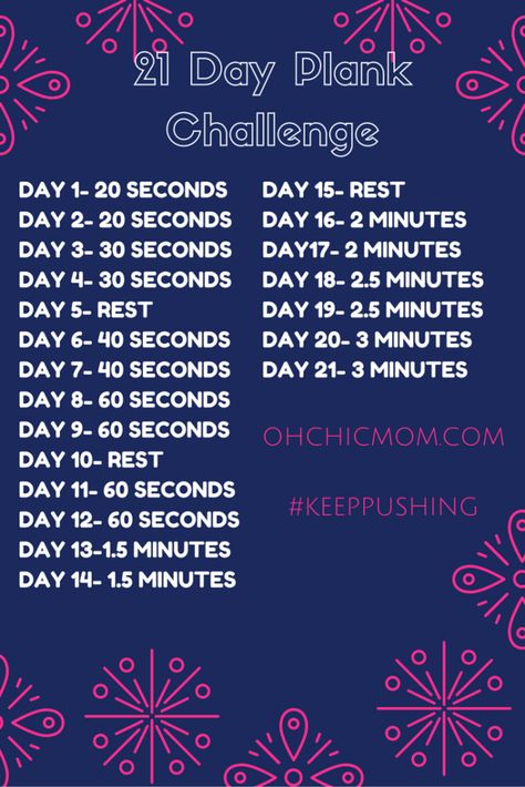 21 Day Workout, 21 Day Challenge, Plank Challenge, 21 Birthday, Plank Workout, Healthy Snacks For Diabetics, Day Challenge, Birthday List, Yoga Challenge