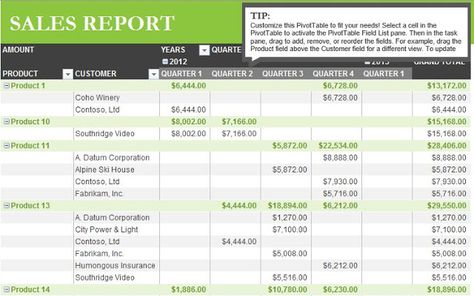 Sales Report Template in Excel - Free Download - XLSX Temp Menu Engineering, Sales Report Template, Ron Clark, Sales Report, Sales Template, Certificate Of Achievement Template, Primary English, Sign In Sheet, Awards Certificates Template