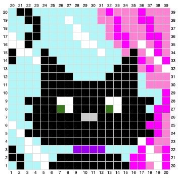 C2c Cat Blanket, Cat Afghan, Crochet C2c Pattern, Cross Stitch Owl, Crochet Feather, Cat Cross Stitches, Crochet Cat Pattern, Pixel Crochet, Cat Cross Stitch Pattern