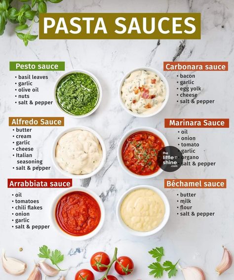 Continental Sauces, Types Of Pasta Sauce, Types Of Sauces, Homemade Cookbook, Culinary Cooking, Homemade Sauce Recipes, Resep Salad, Tastemade Recipes, Tasty Recipes Videos