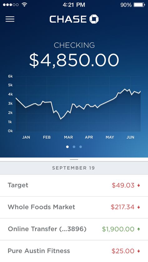Chase Bank App Exploration by Samuel Thibault for Handsome Chase Bank Account, Chase Account, Bank Account Balance, Money Vision Board, Credit Card App, Telefon Pintar, Chase Bank, Money Generator, Finance App