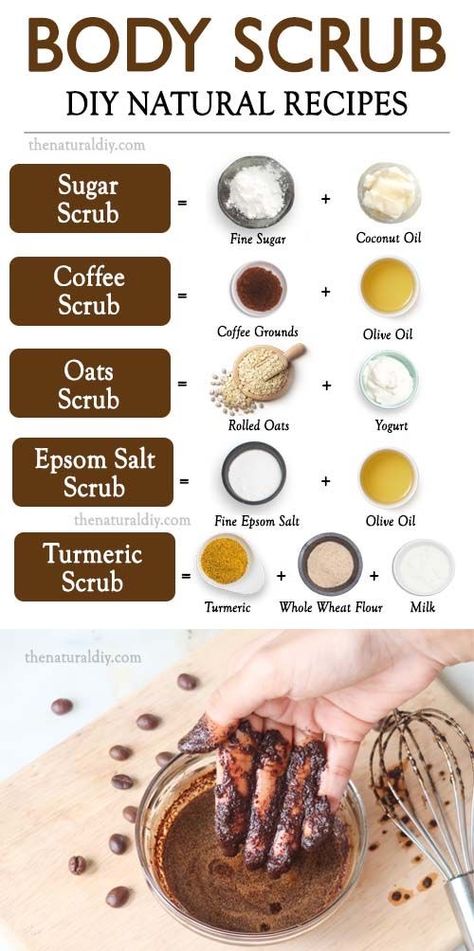 Body Scrub Recipes, Homemade Body Scrubs, Body Scrub Homemade Recipes, Wax Recipe, Diy Body Scrub Recipes, Diy Sugar Scrub Recipe, Body Care Recipes, Natural Body Scrub, Body Scrub Recipe