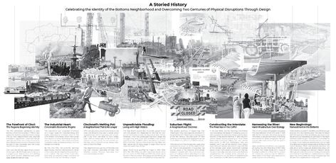 Display Architecture, Timeline Architecture, Urban Analysis, Ecology Design, Arlington National Cemetery, Architecture Concept Diagram, Site Analysis, Timeline Design, Student Awards