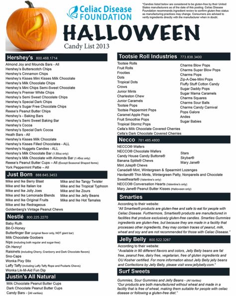 Gluten Free Candy List, Gluten Free Halloween Candy, Gluten Free Halloween, Gluten Free Info, Gluten Free Candy, Gluten Free Holiday, Gluten Free Living, Free Candy, Gluten Intolerance