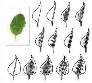 Leaf Design Brooch Ideas, Textile Embroidery, Motif Batik, Art And Craft Design, Art Lesson, Zentangle Patterns, Free Learning, The Arts, Design Development