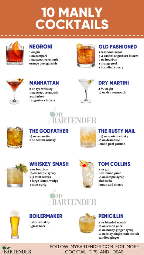 Manly Cocktails Flaming Cocktails, Manly Cocktails, Whiskey Cocktails Easy, Bartender Drinks Recipes, Strong Cocktails, Cocktail Recipes Whiskey, Bartender Drinks, Cocktail Drinks Alcoholic, Boozy Drinks