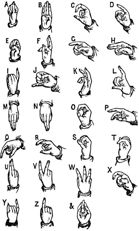 One-handed Alphabet Hand Sign Alphabet, Gangsta Hand Sign, Crip Gang Sign Hands, Gangsta Signs, Gang Signs Hands, Gang Sings Hands, Crip Signs, Gang Signs Meanings, Crip Gang Signs