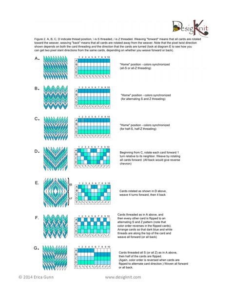 Tablet Weaving Tutorial – Erica Gunn Card Weaving Patterns, Inkle Weaving Patterns, Weaving Patterns Design, Tablet Weaving Patterns, Finger Weaving, Inkle Weaving, Inkle Loom, Crochet Christmas Gifts, Card Weaving