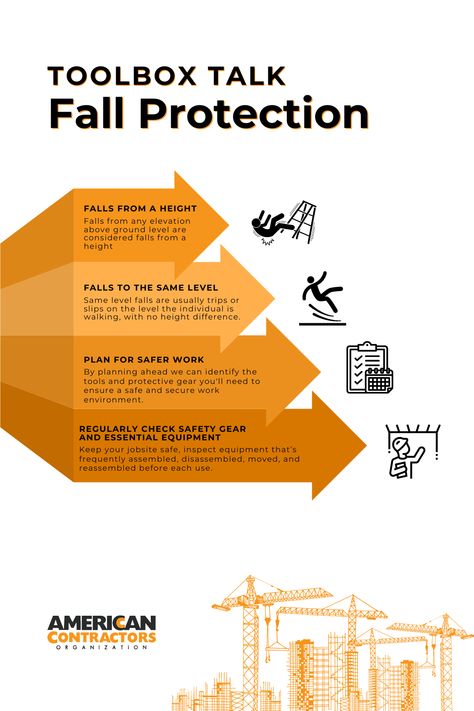 Whether working at heights or on the ground, safety is non-negotiable. Our Toolbox Talk on Fall Protection covers essential tips to prevent accidents and keep your construction site secure. Remember, a safer work environment starts with awareness and the right precautions.  #SafetyFirst #FallProtection #ConstructionSafety #WorkSafe #ToolboxTalk Risk Assessment, Construction Safety, Safety Posters, Fall Protection, Fall Prevention, Safety First, Work Environment, Construction Site, Planning Ahead