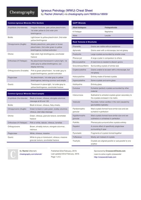 Petrology Geology, Cooking Conversion Chart, Cooking Conversions, Western Washington University, Rock Identification, Hand Lens, Wavy Layers, Rock Textures, Quick Guide