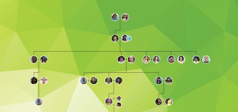 Made specifically for the sims games. Let’s you make a family tree for stories, legacies, let's plays, etc. Sims Family Tree, Sims 4 Family Tree Mod, Sims 4 Family Tree, Sims Legacy Challenge, App Story, Make A Family Tree, 4 Family, Sims 4 Challenges, Sims 4 Family