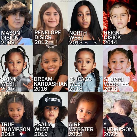 Chicago West (@chicagawest) | Instagram Kylie Jenner Family, Kim Khloe Kourtney, Heavy Metal Movie, Old Airplane, Reign Disick, Chicago West, Jenner Kids, Famous Families, Dream Kardashian