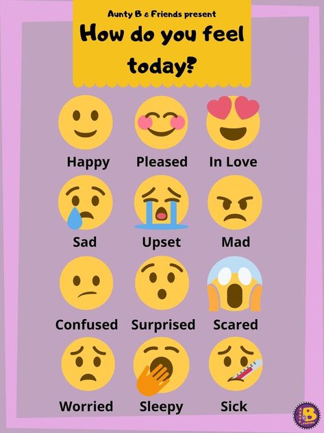 Emotions Poster For Kids, Emotions Poster Free Printable, Today I Feel Printable, All About Today Chart For Preschool, How Do You Feel Today Chart Classroom, How Do You Feel Today Chart, How Are You Feeling Today Classroom, How Are You Feeling Today Chart, How Do You Feel Today